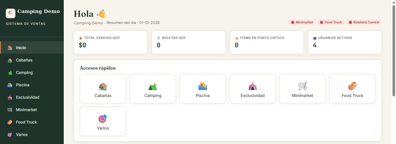 Pantalla de inicio con accesos a cabañas, camping, piscina y demás áreas